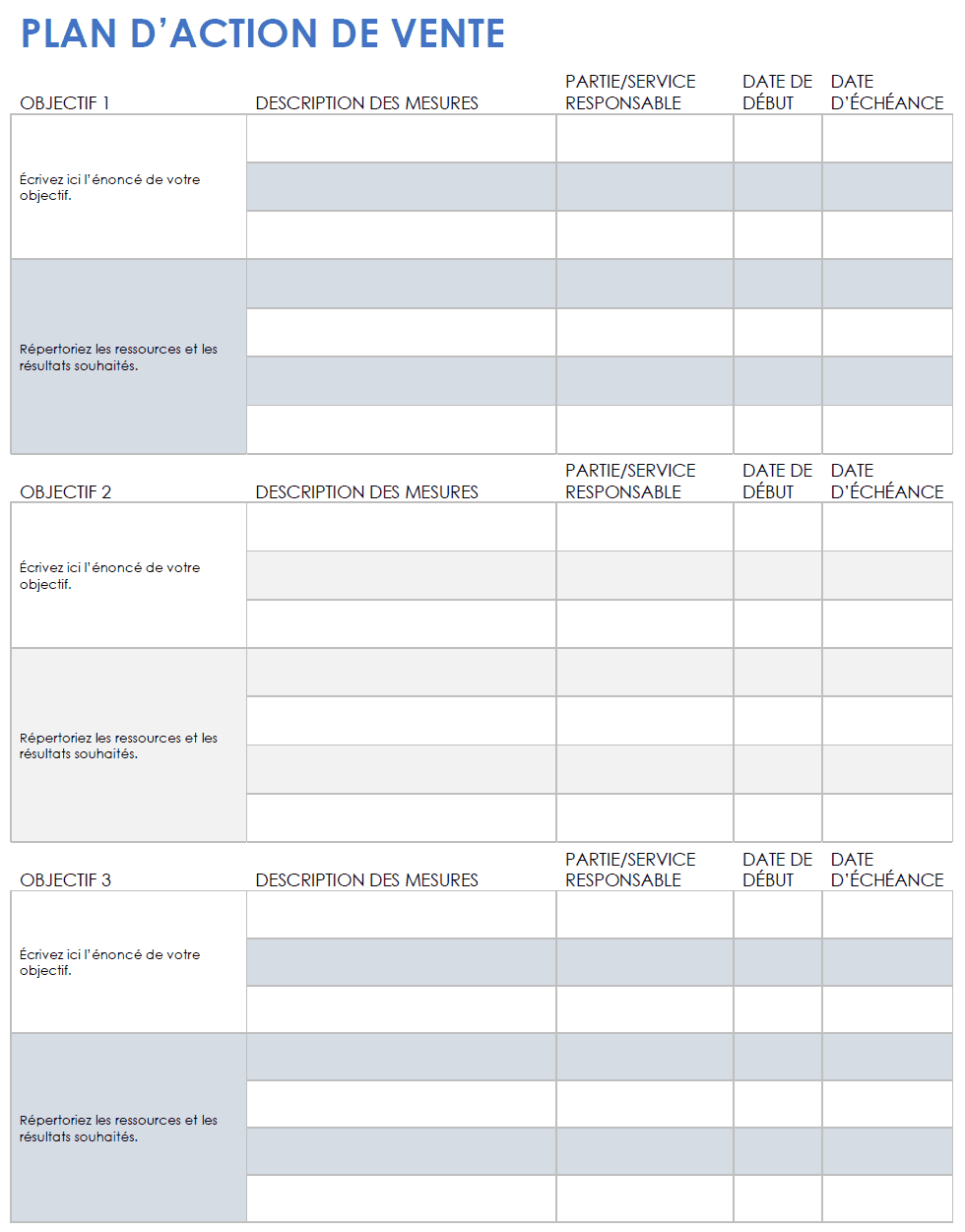  Modèle de plan d'action de vente