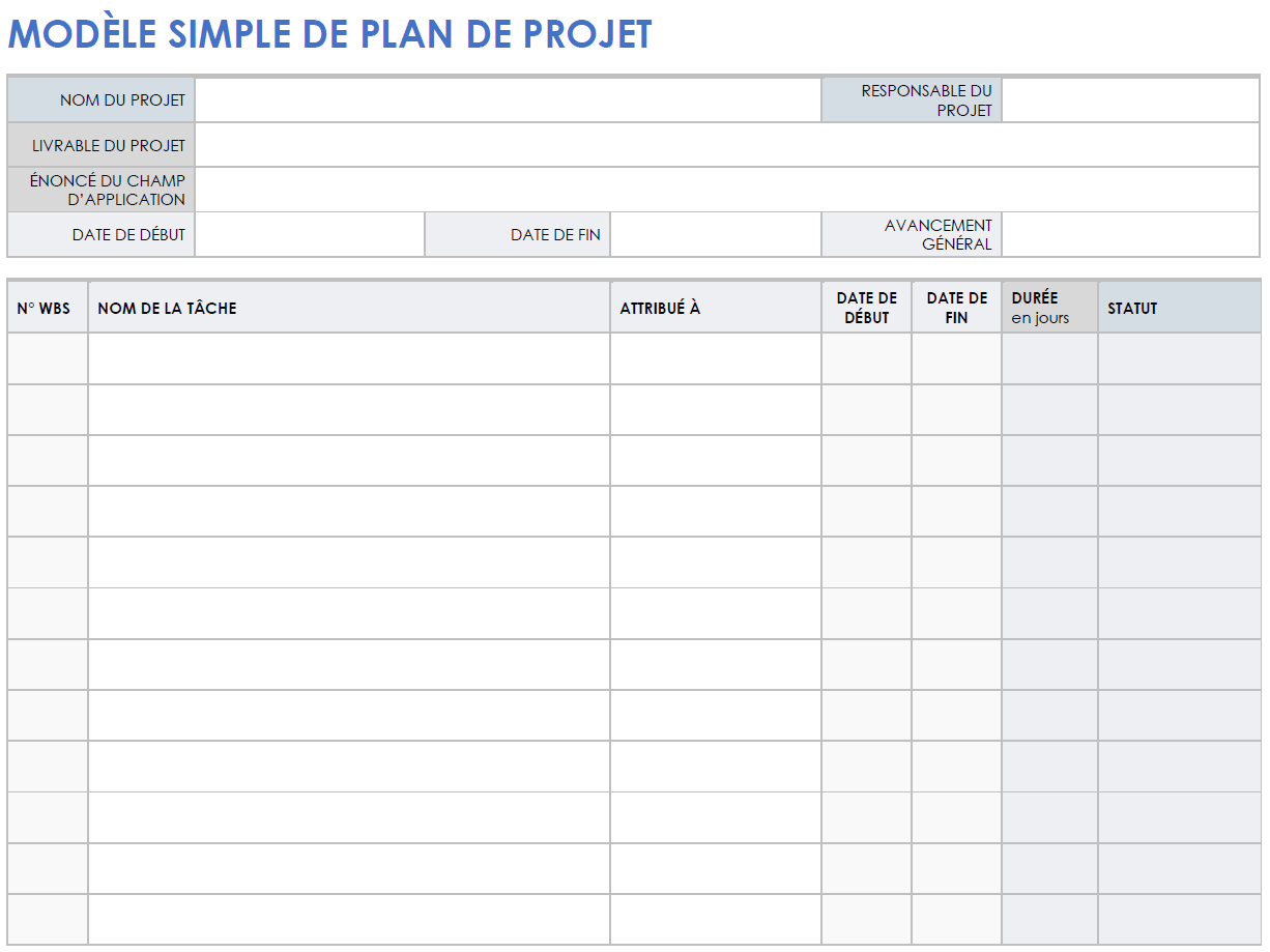  Modèle de plan de projet simple