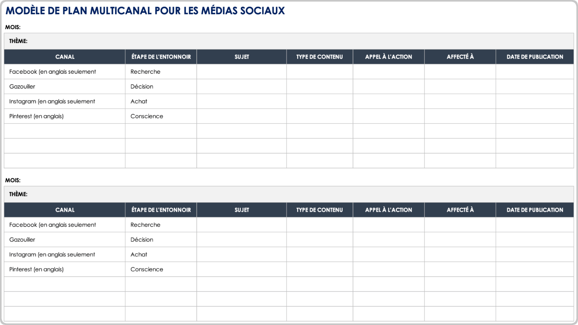  Modèle de plan multicanal pour les médias sociaux