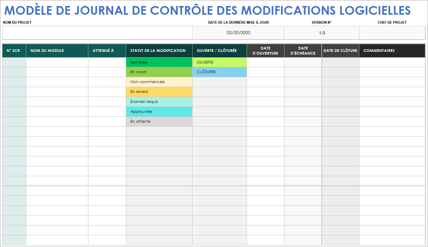  Modèle de journal de contrôle des modifications logicielles