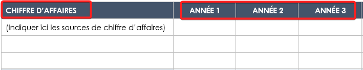  analyse coûts avantages revenus