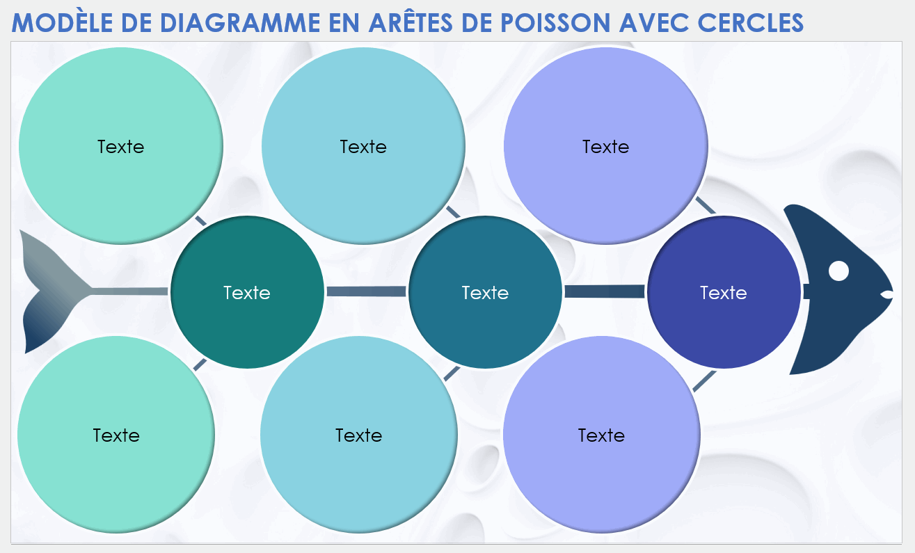 Modèle de diagramme en arête de poisson avec cercles