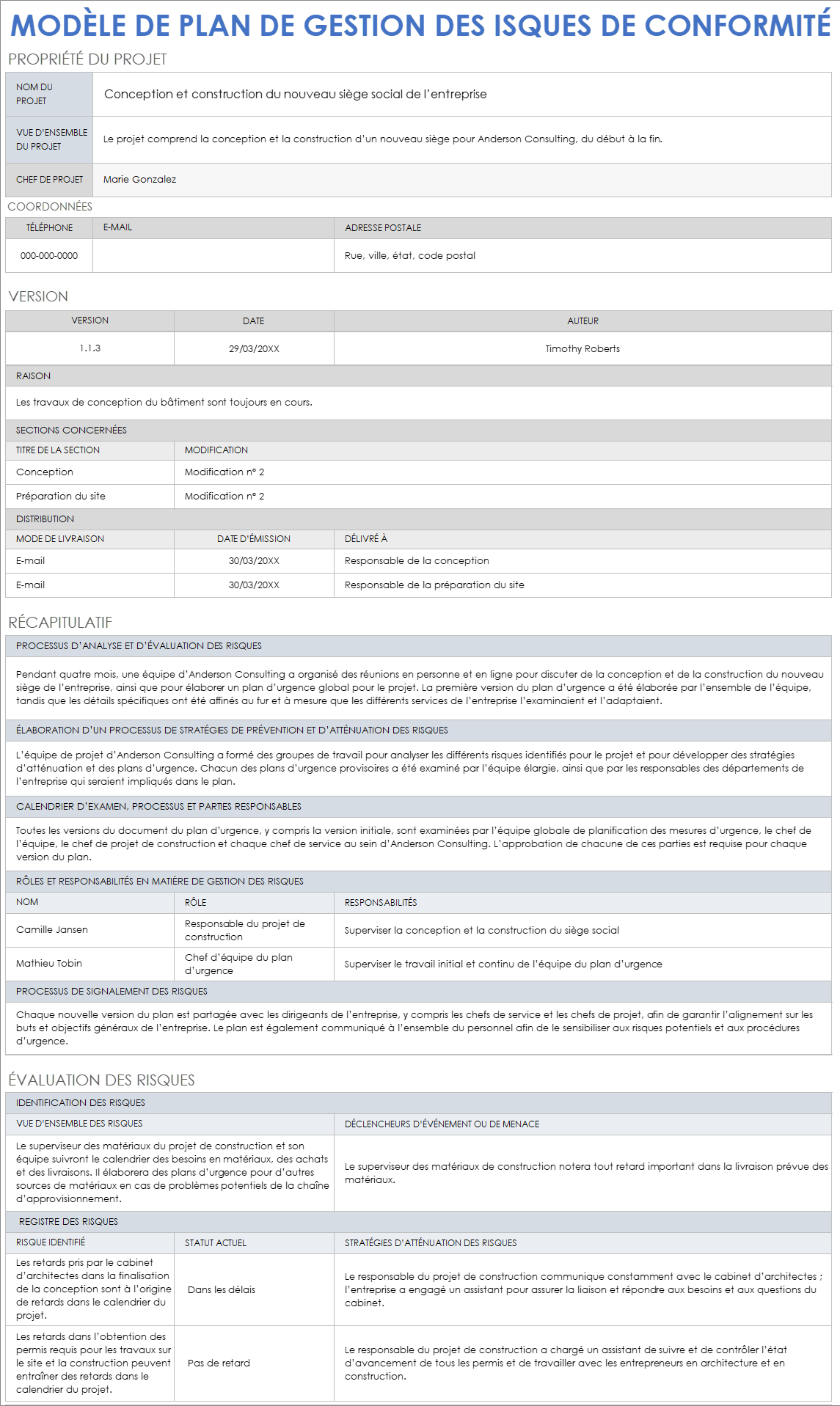 Modèle de plan de gestion des risques de conformité