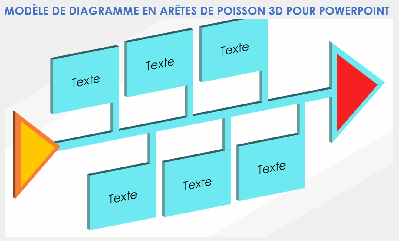 Modèle de diagramme en arête de poisson 3D pour PowerPoint