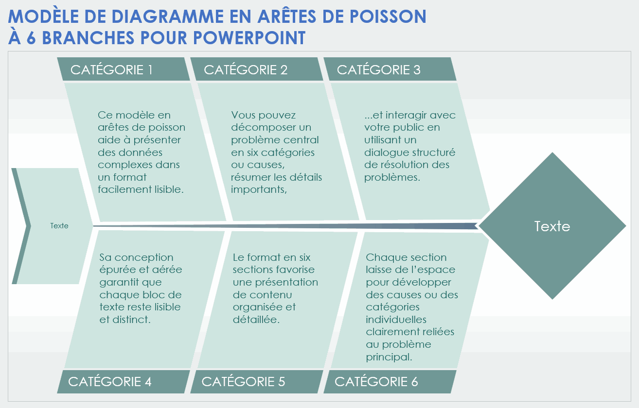 Modèle de diagramme en arête de poisson à 6 branches