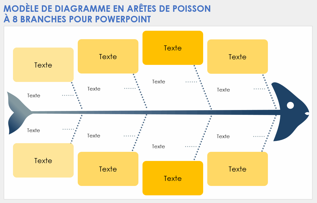 Modèle de diagramme en arête de poisson à 8 branches