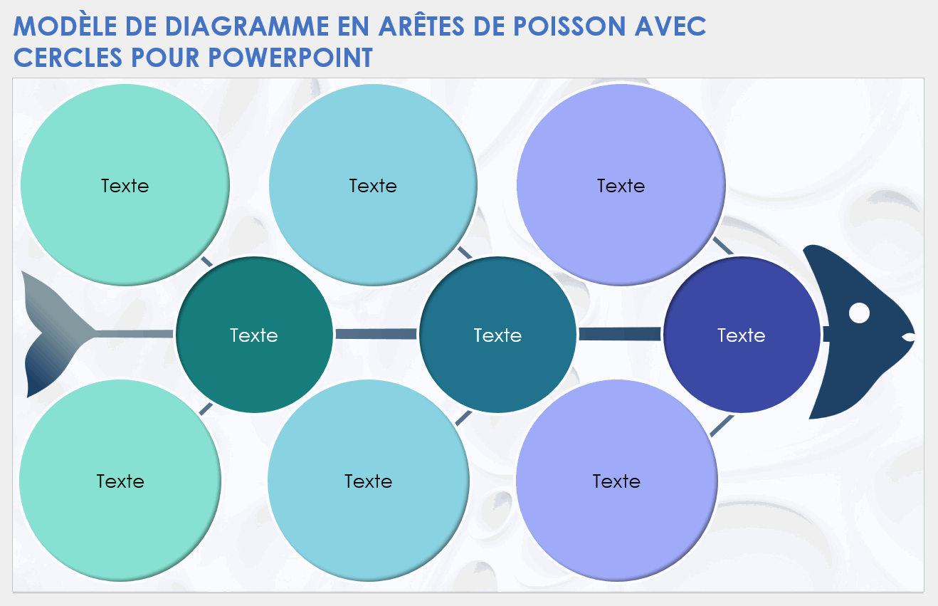 Modèle de diagramme en arête de poisson avec cercles