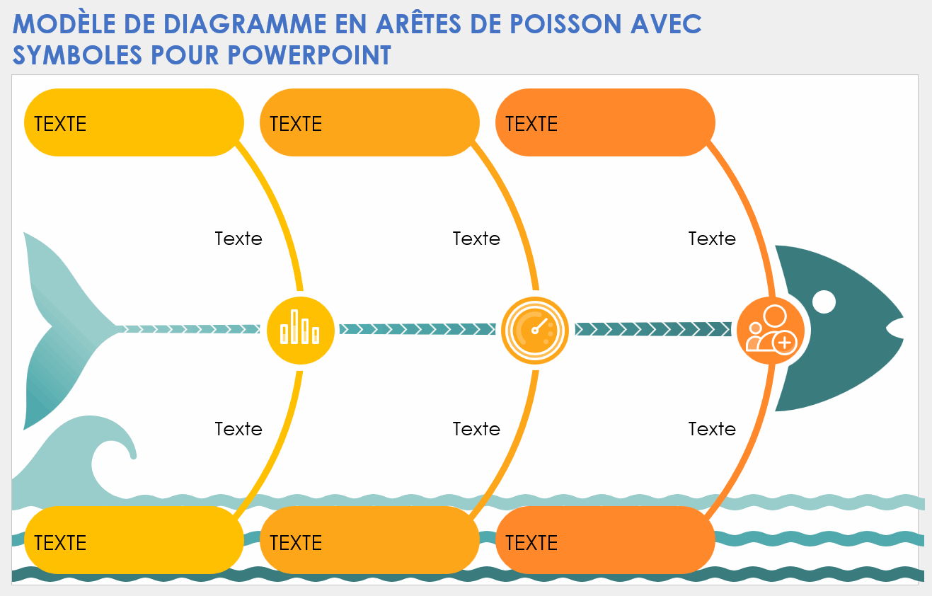 Modèle de diagramme en arête de poisson avec symboles