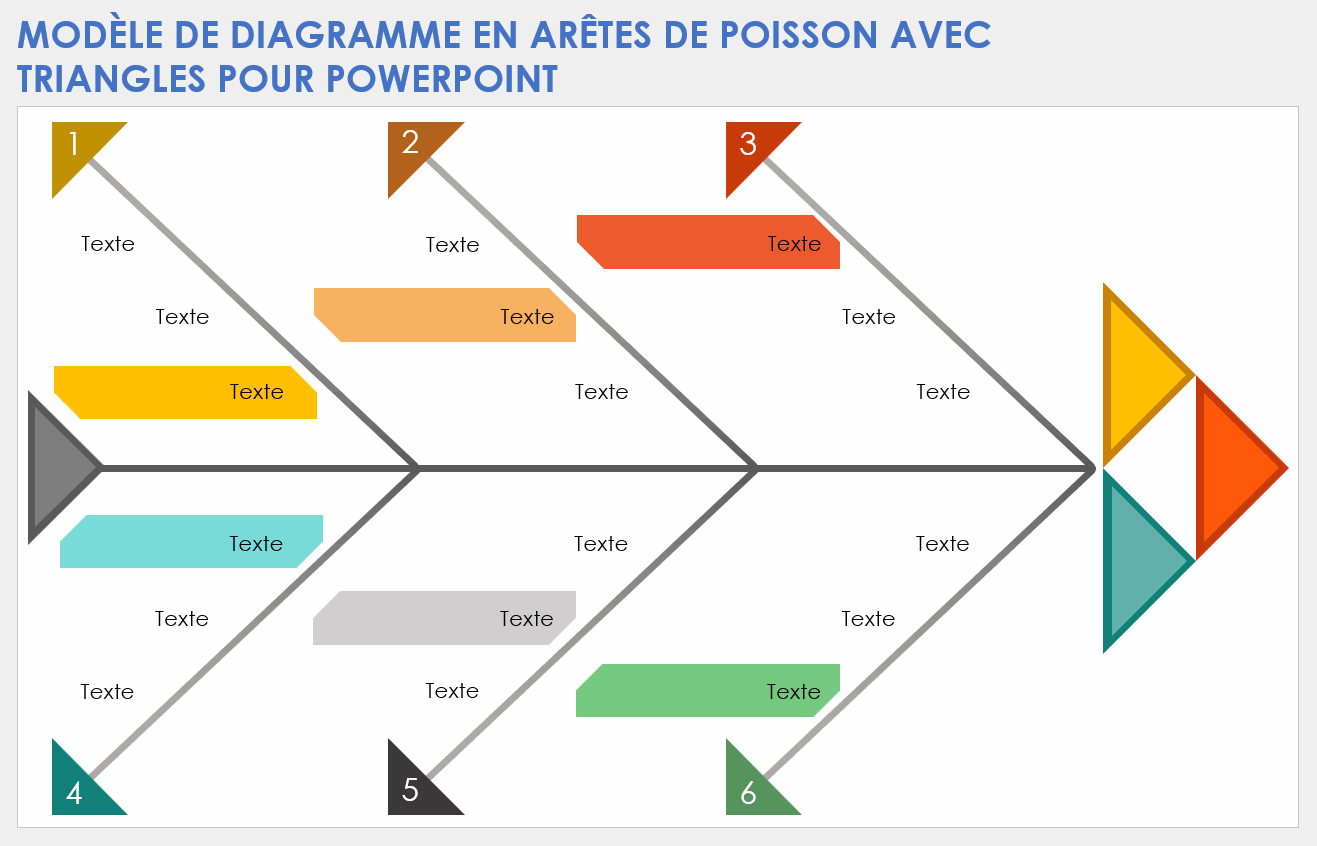 Modèle de diagramme en arête de poisson avec triangles