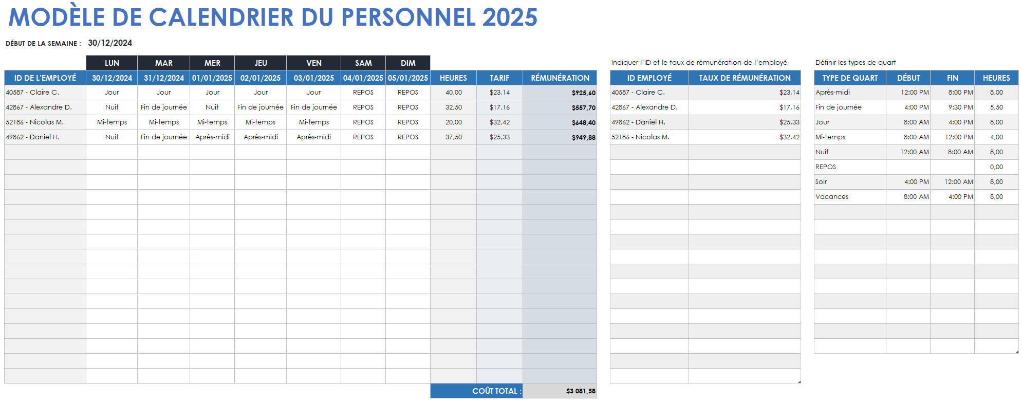 Modèle de calendrier du personnel 2025 pour Google Sheets