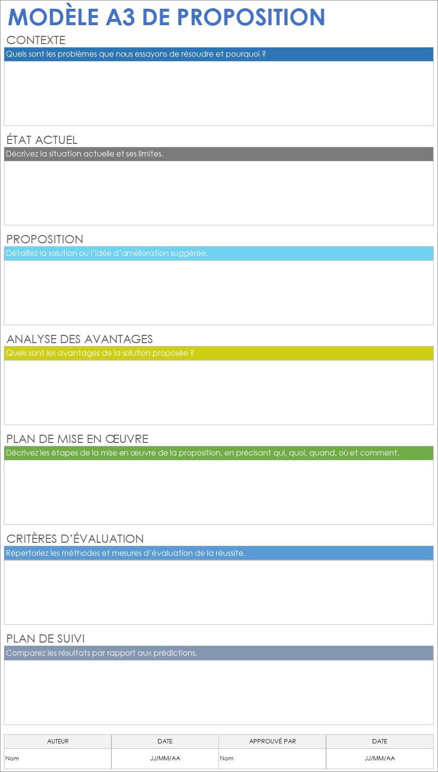 Modèle de proposition A3