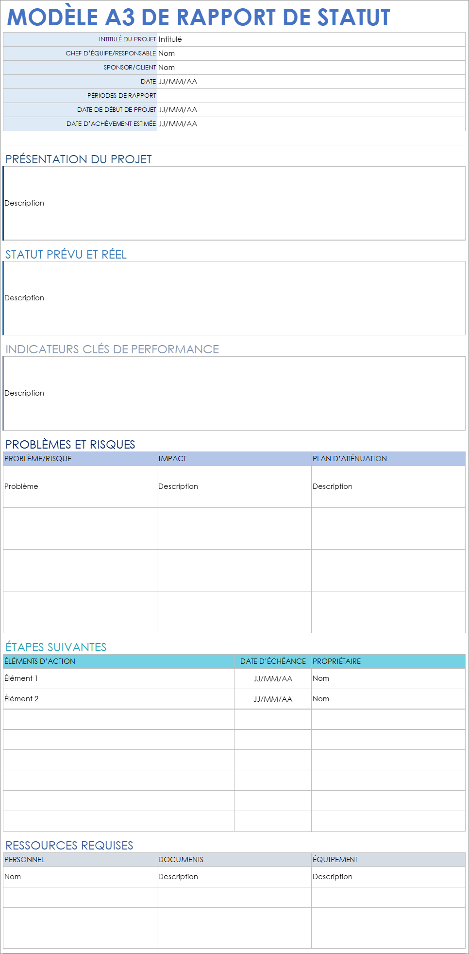 Modèle de rapport A3 de statut