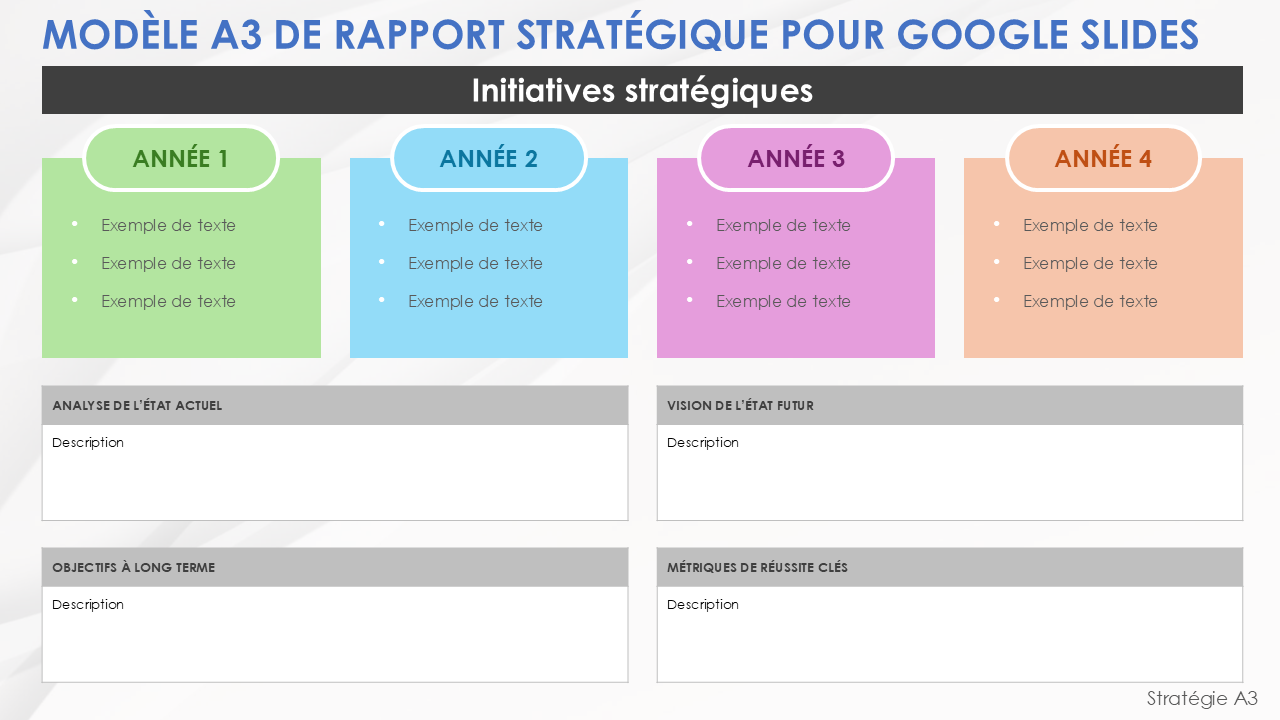 Modèle de rapport A3 stratégique pour Google Slides