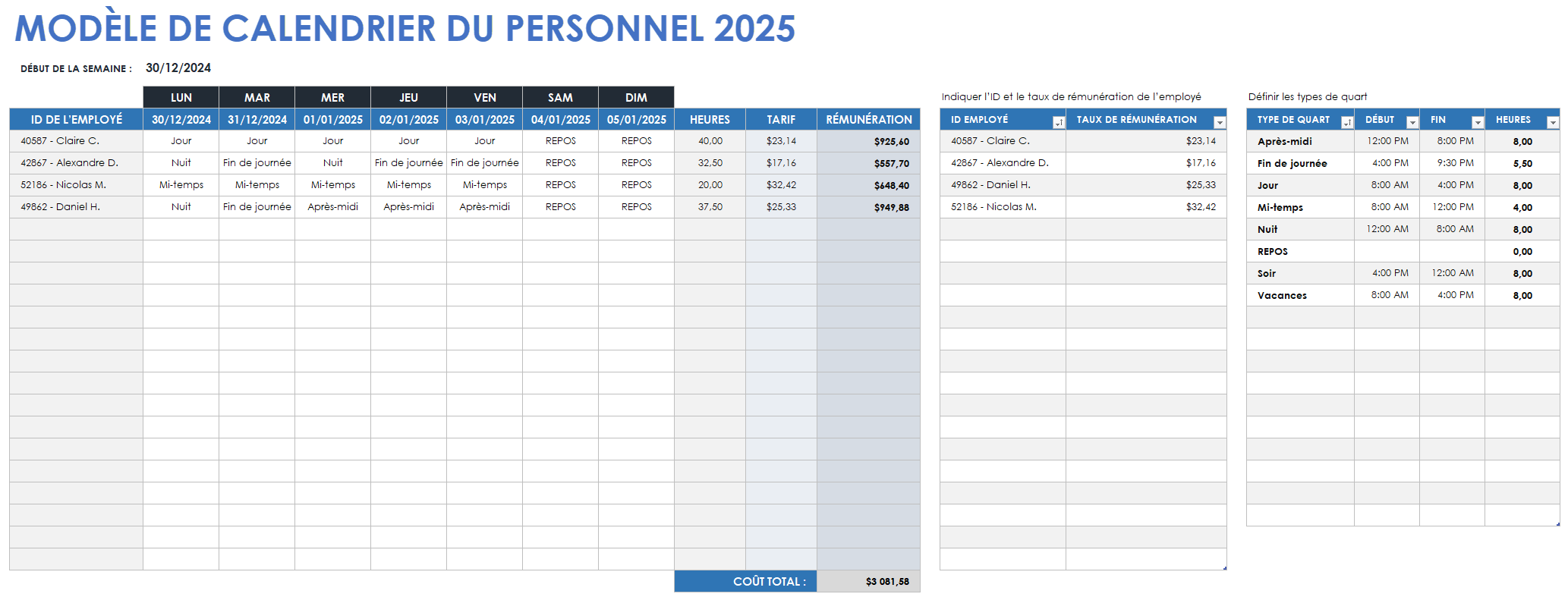 Modèle de calendrier du personnel 2025