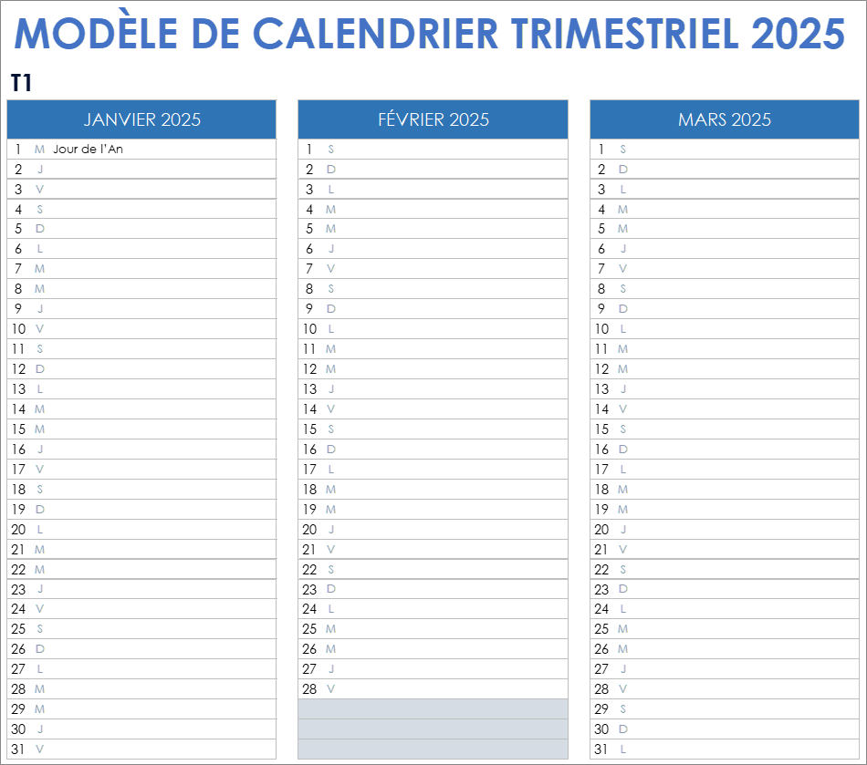 Modèle de calendrier trimestriel 2025