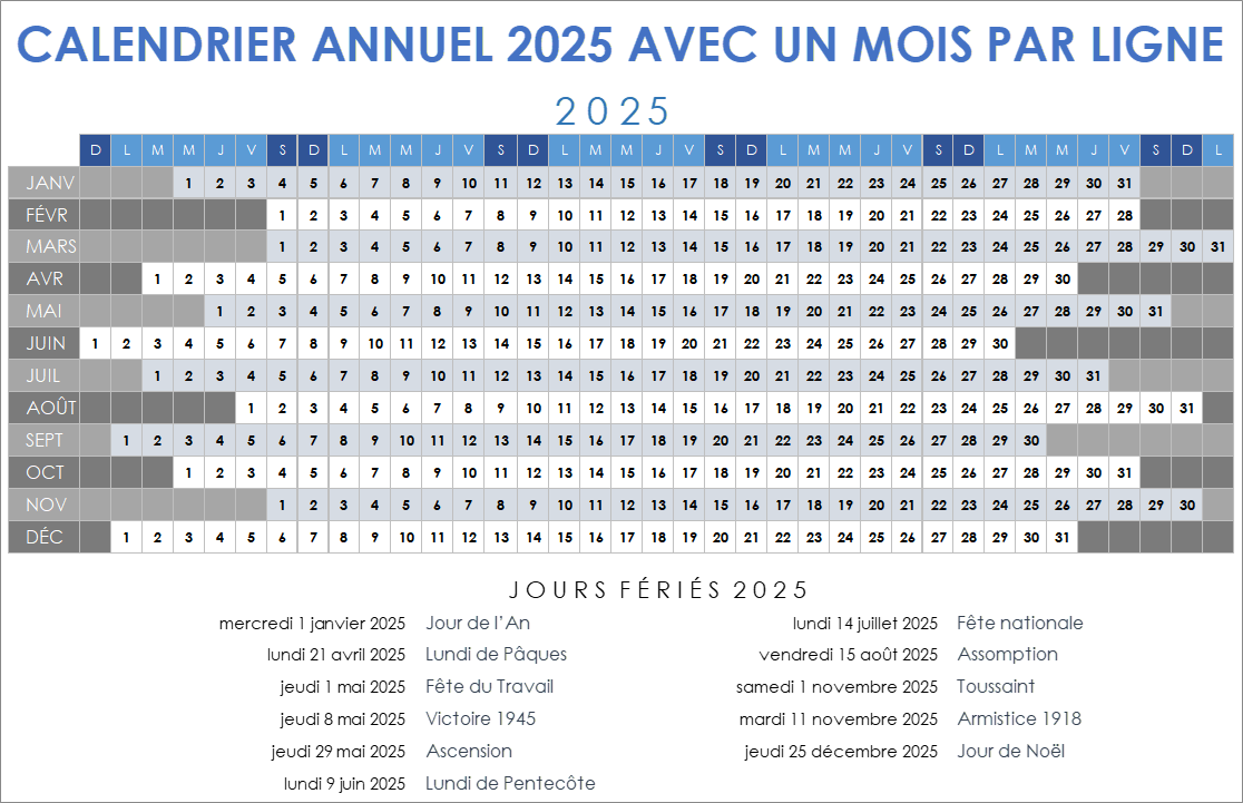 Modèle de calendrier annuel 2025 avec un mois par ligne