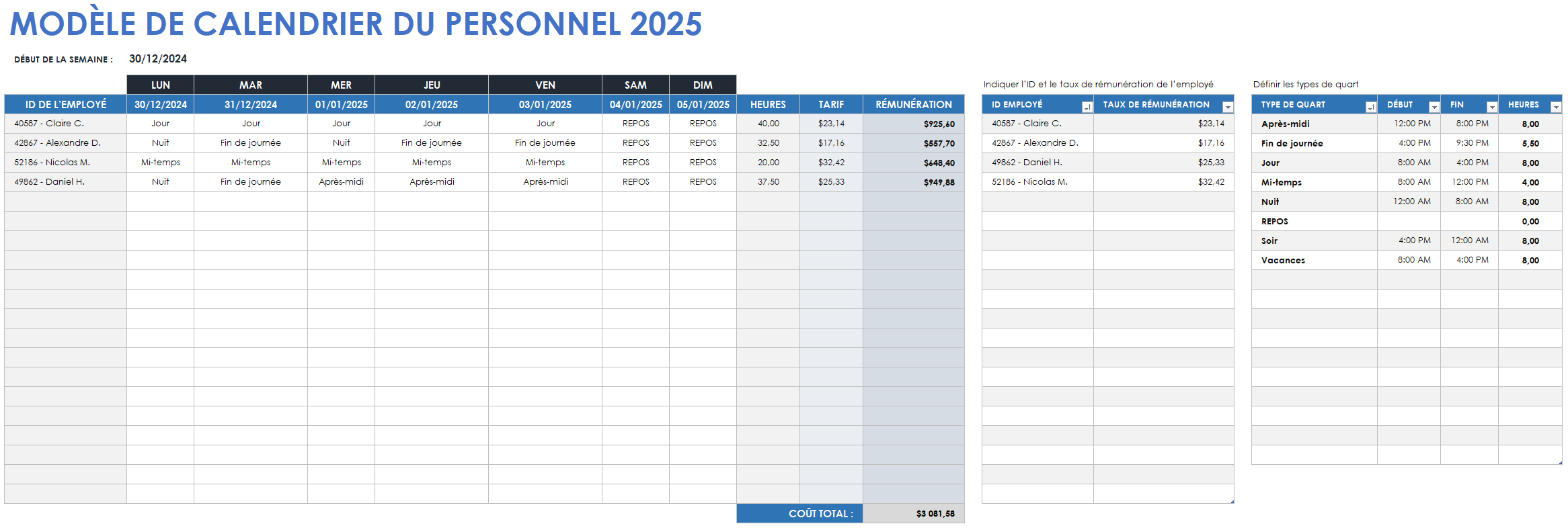 Modèle de calendrier du personnel 2025