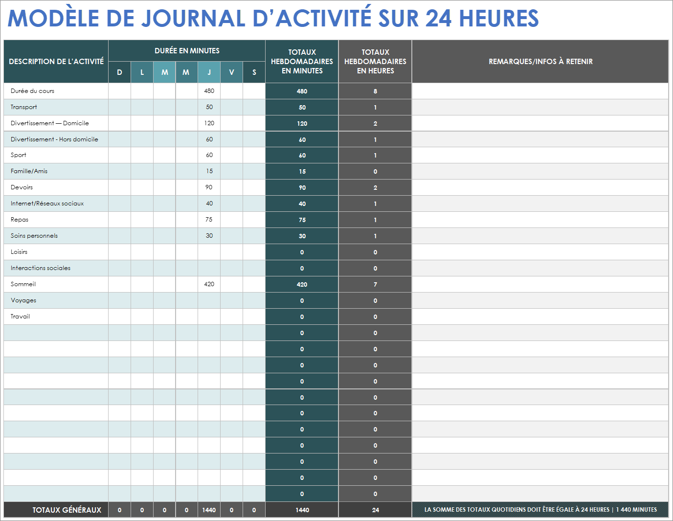  Modèle de journal d'activité sur 24 heures