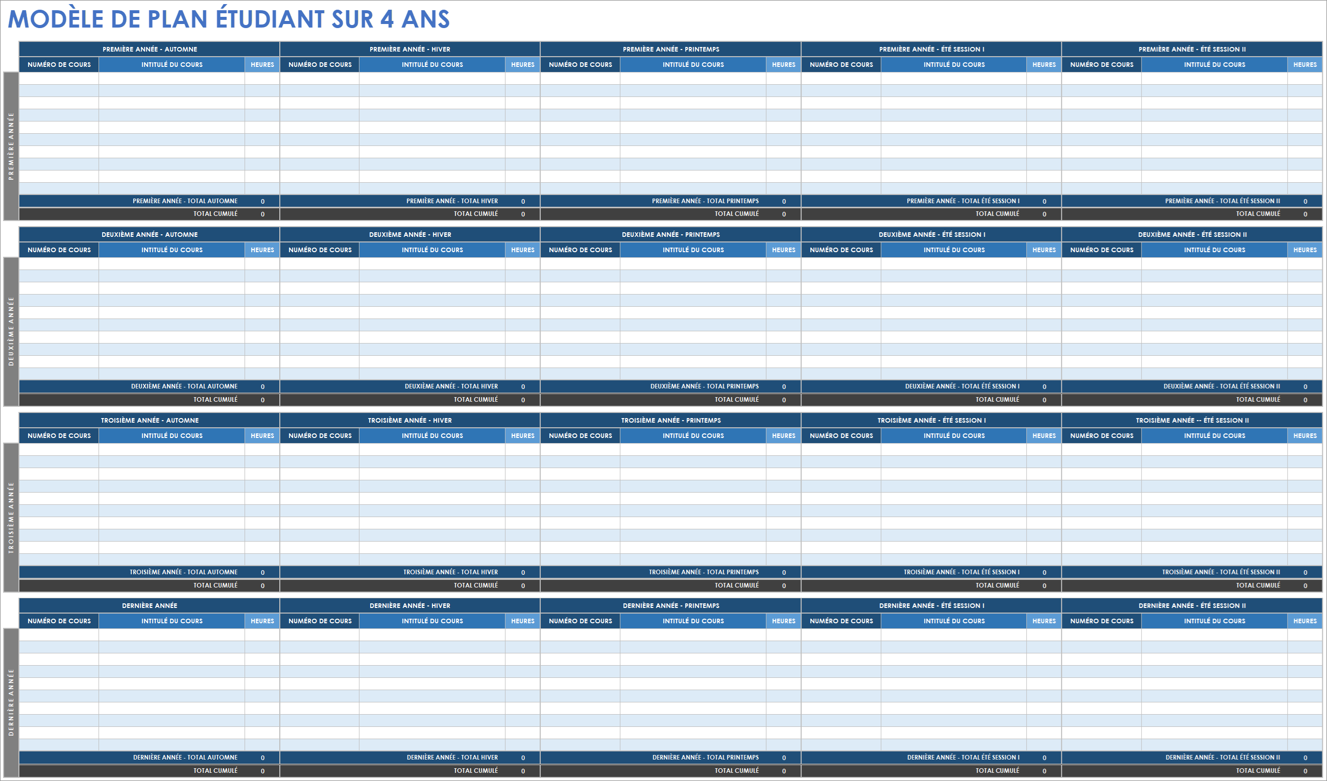  Modèle de plan étudiant sur 4 ans