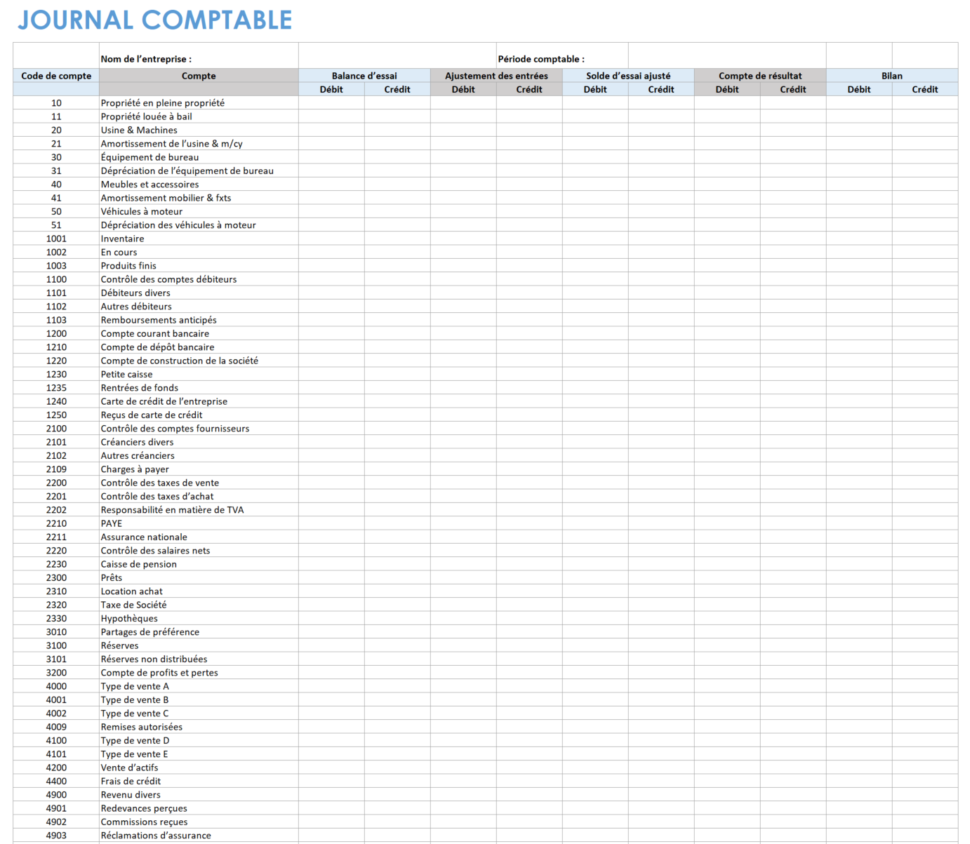  Modèle de journal de comptabilité