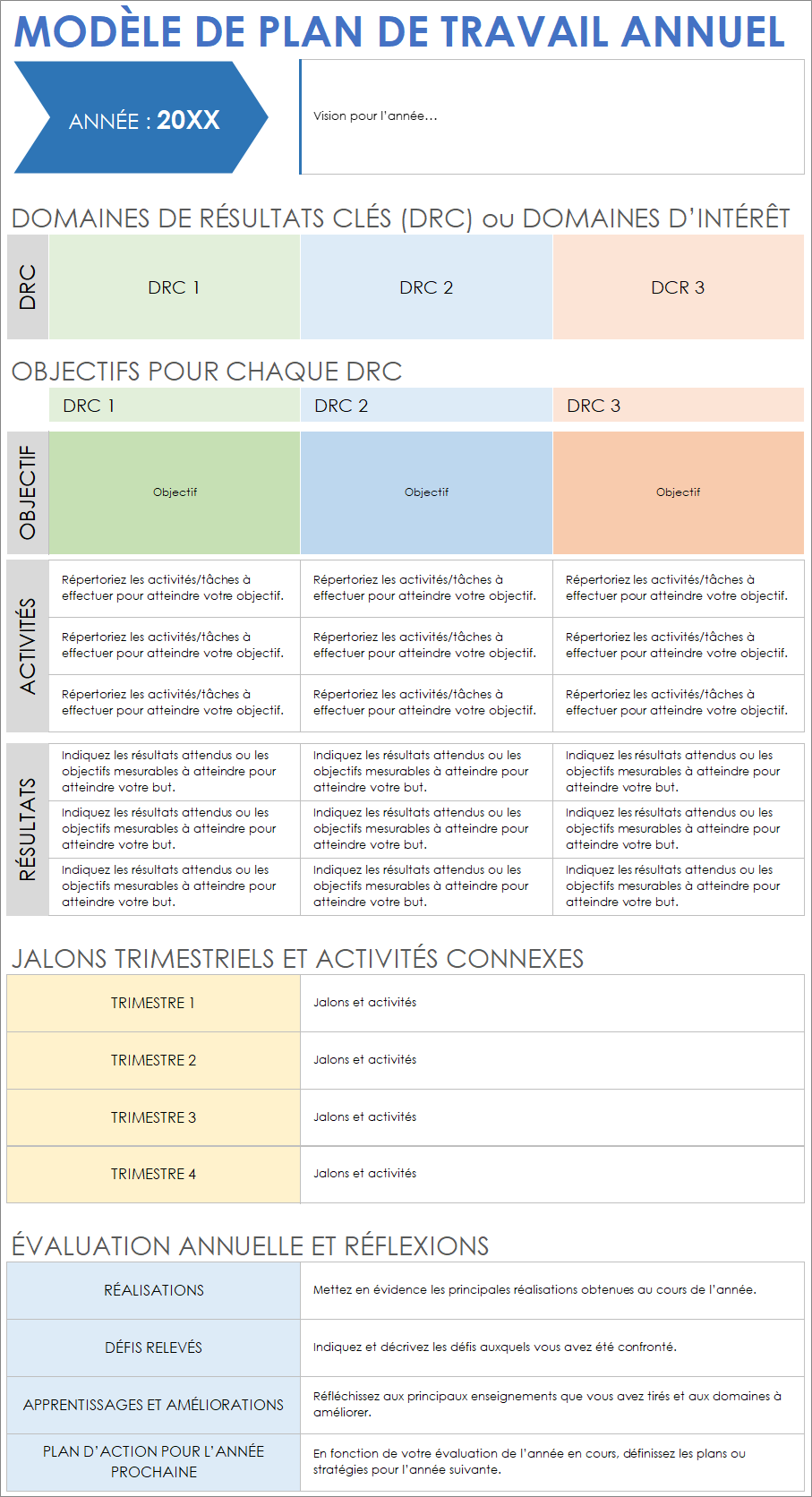 Modèle de plan de travail annuel