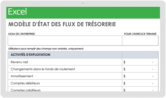  Modèle de relevé des flux de trésorerie