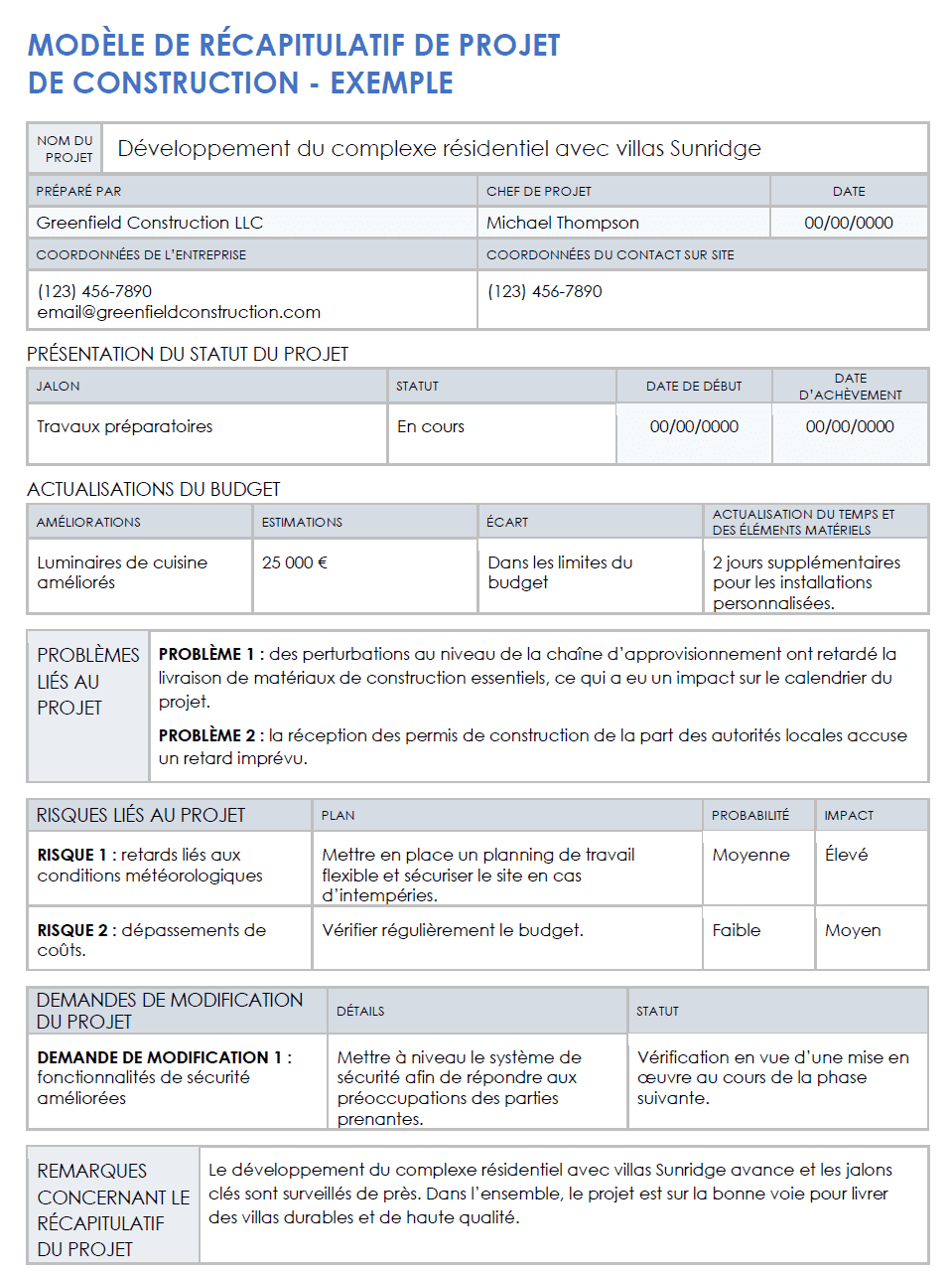 Exemple de modèle de résumé exécutif de projet de construction