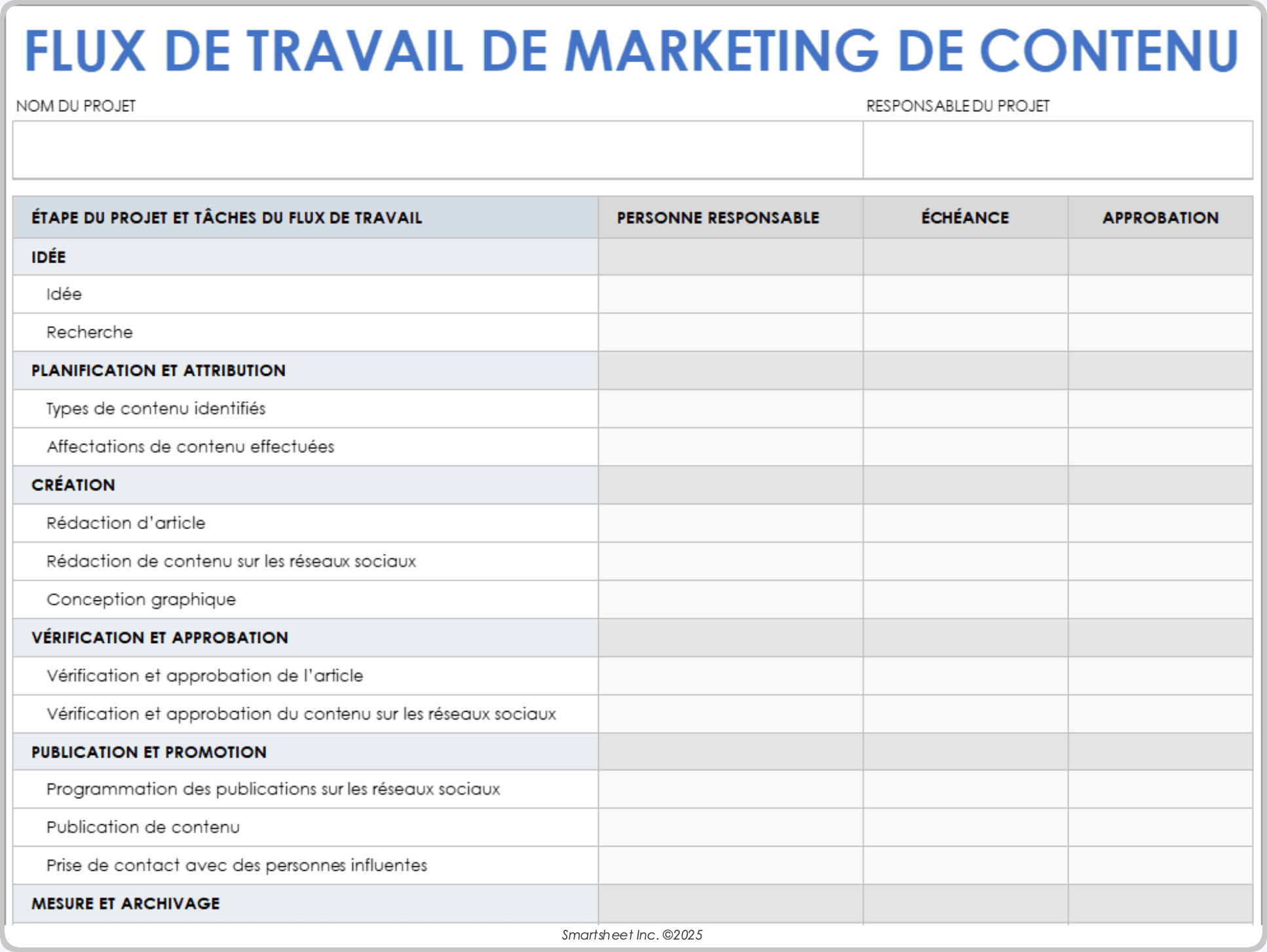 Modèle de flux de travail de marketing de contenu