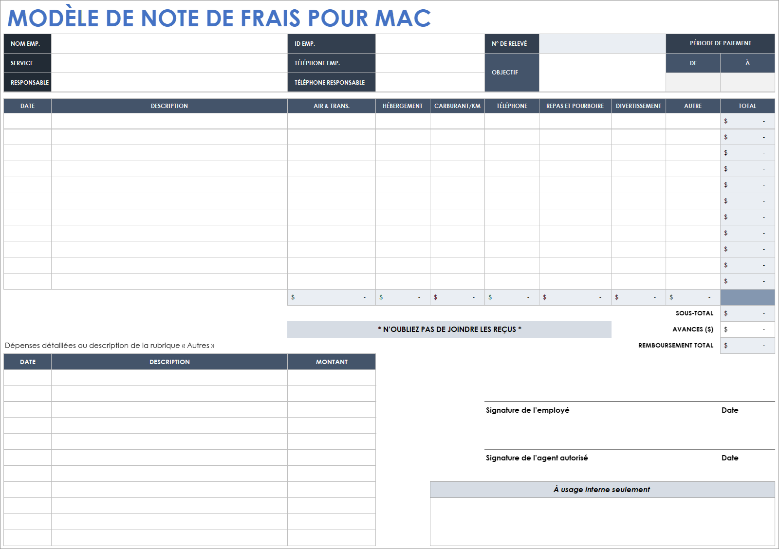 Modèle de note de frais pour Mac