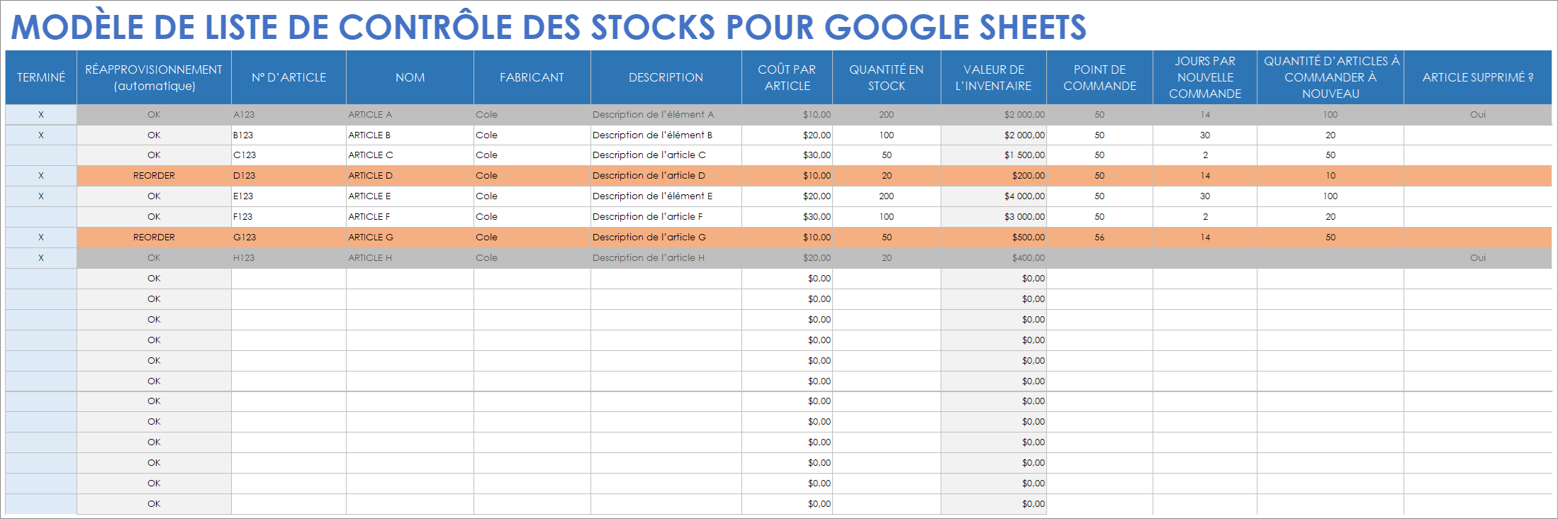 Modèle de liste de contrôle d'inventaire pour Google Sheets