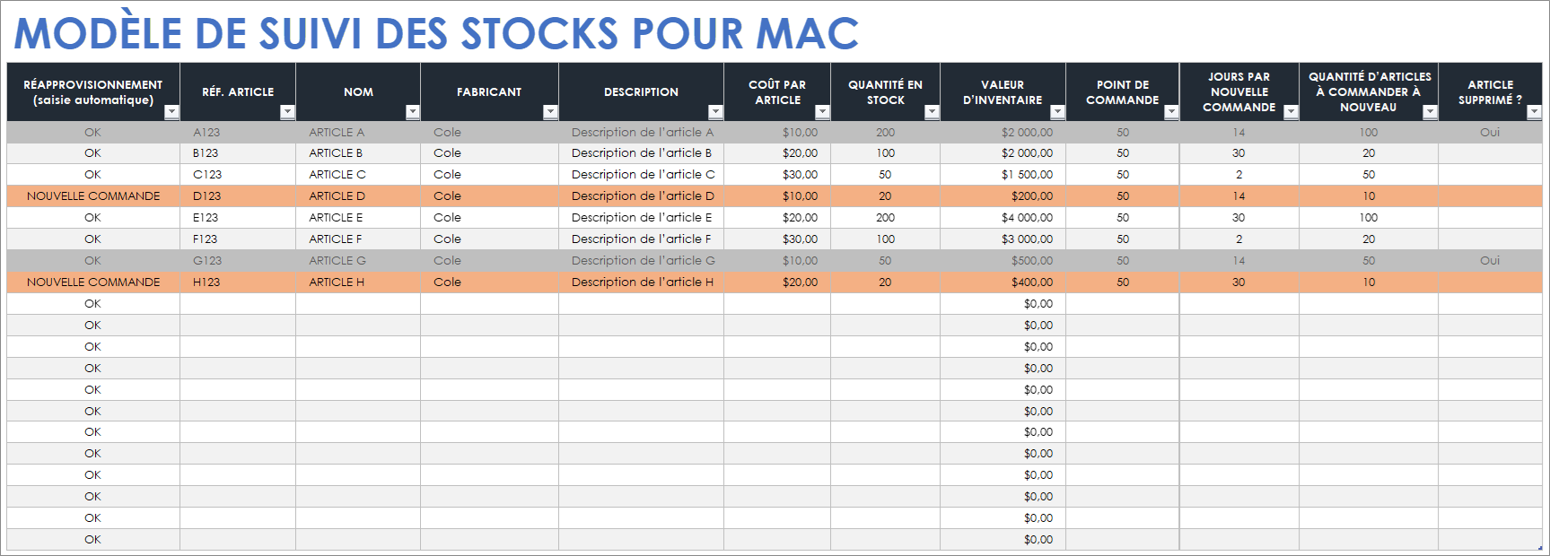 Modèle de suivi des stocks pour Mac