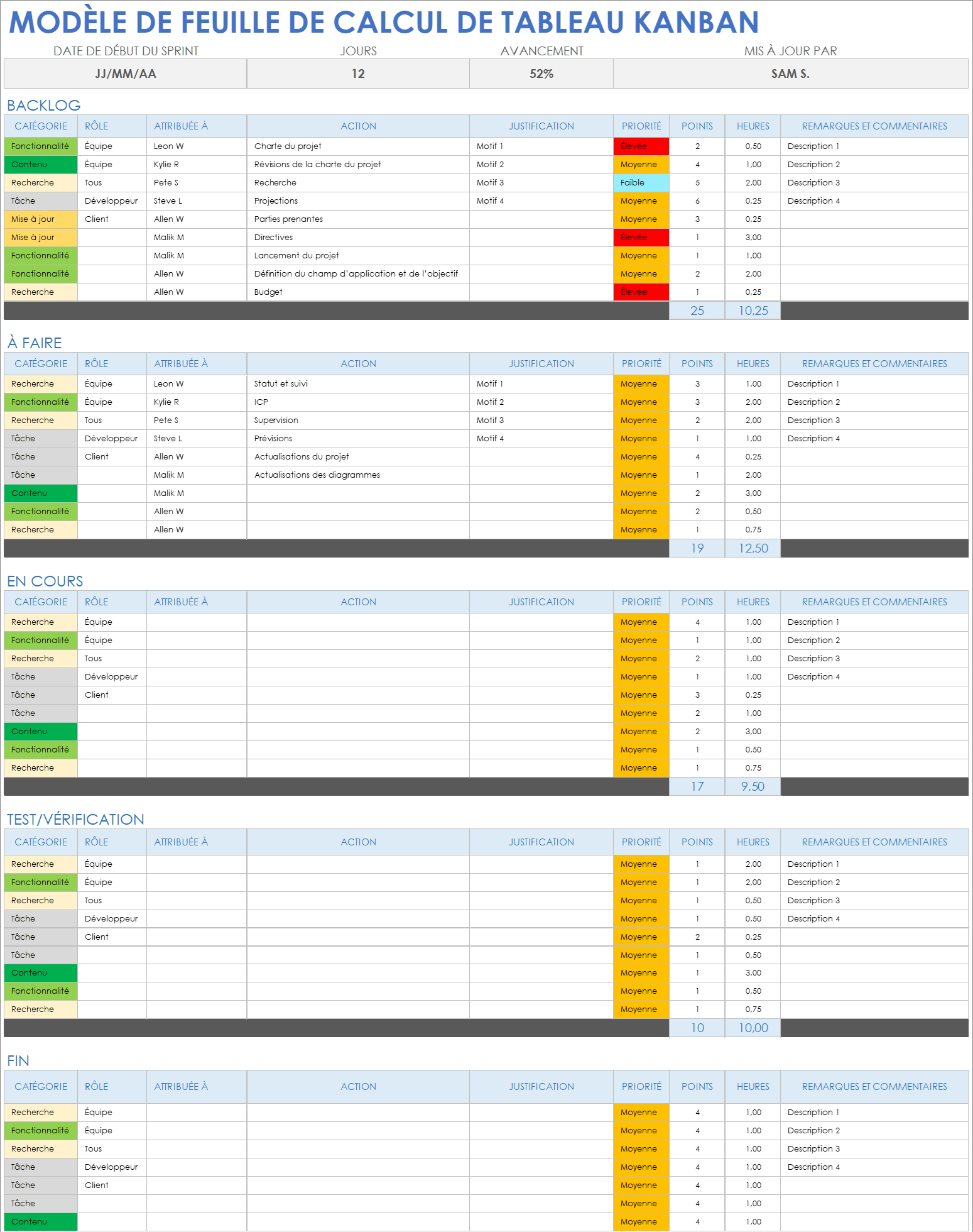 Modèle de feuille de calcul de tableau Kanban