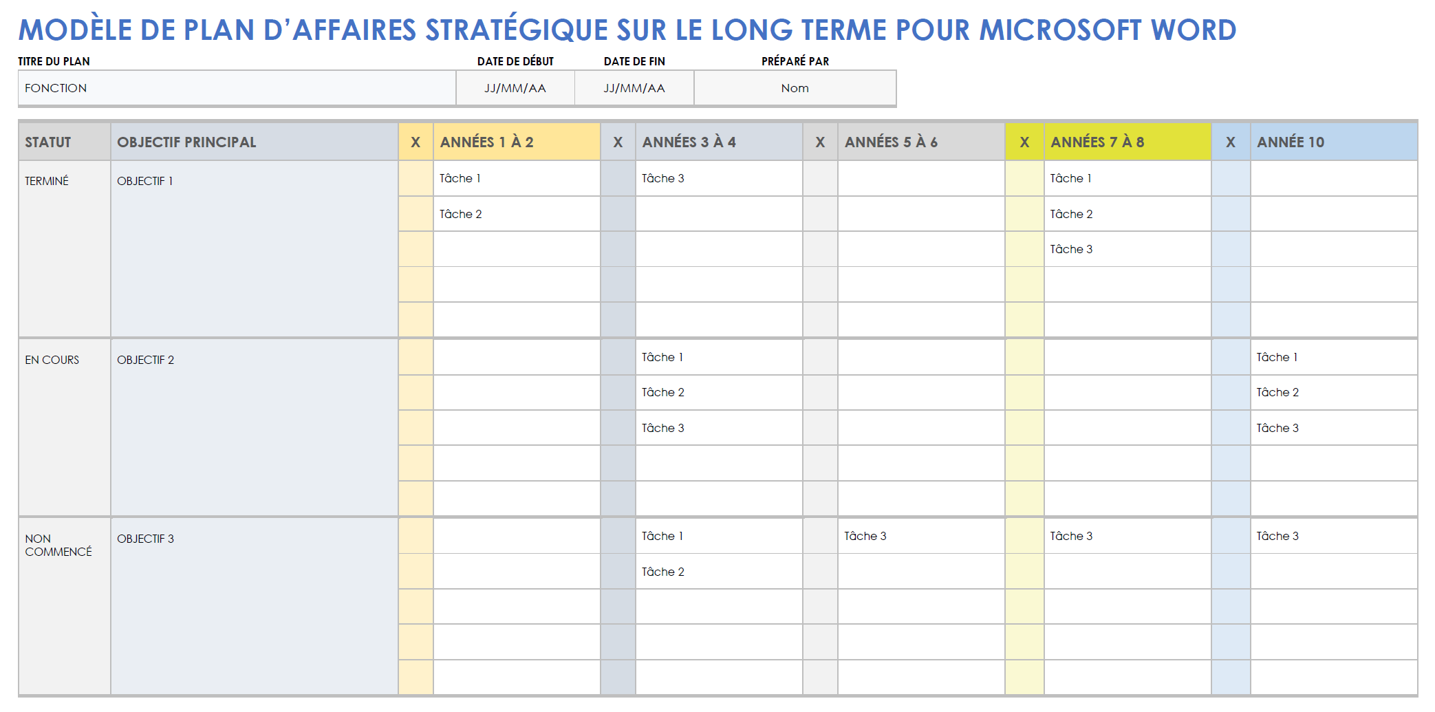 Modèle de plan d’affaires stratégique sur le long terme pour Microsoft Word