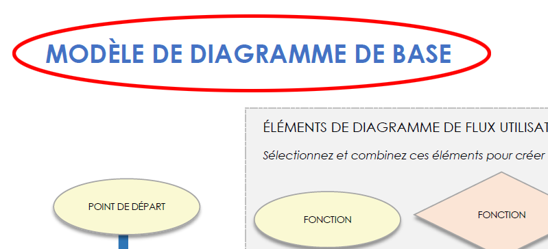 Diagramme 2 pour MS Word