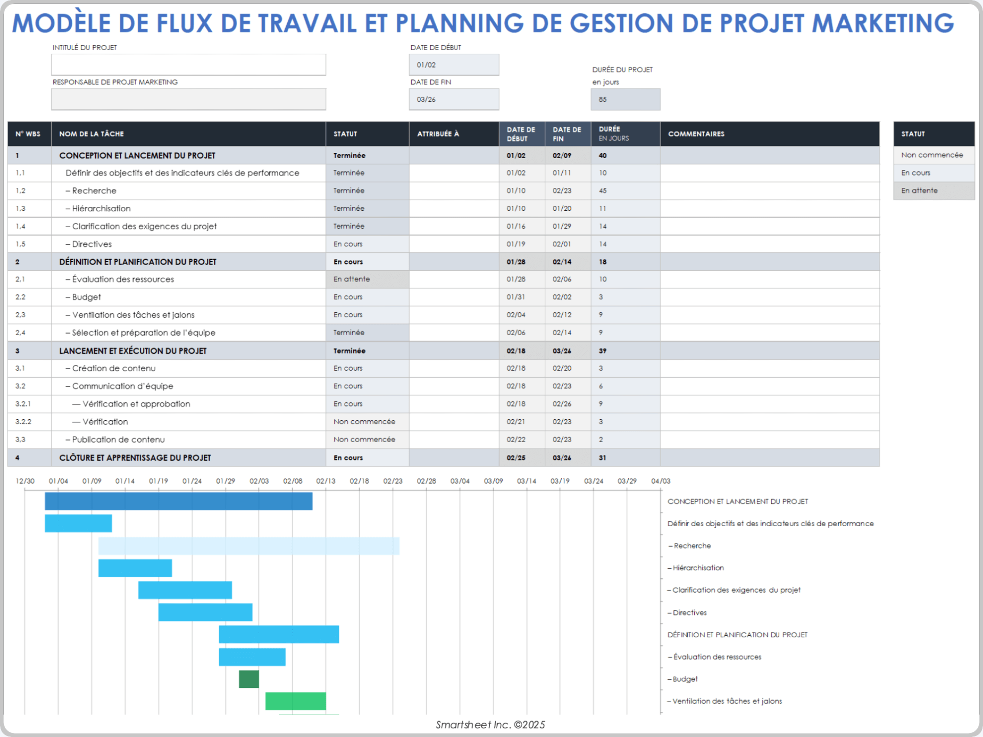 Modèle de calendrier de gestion de projet marketing