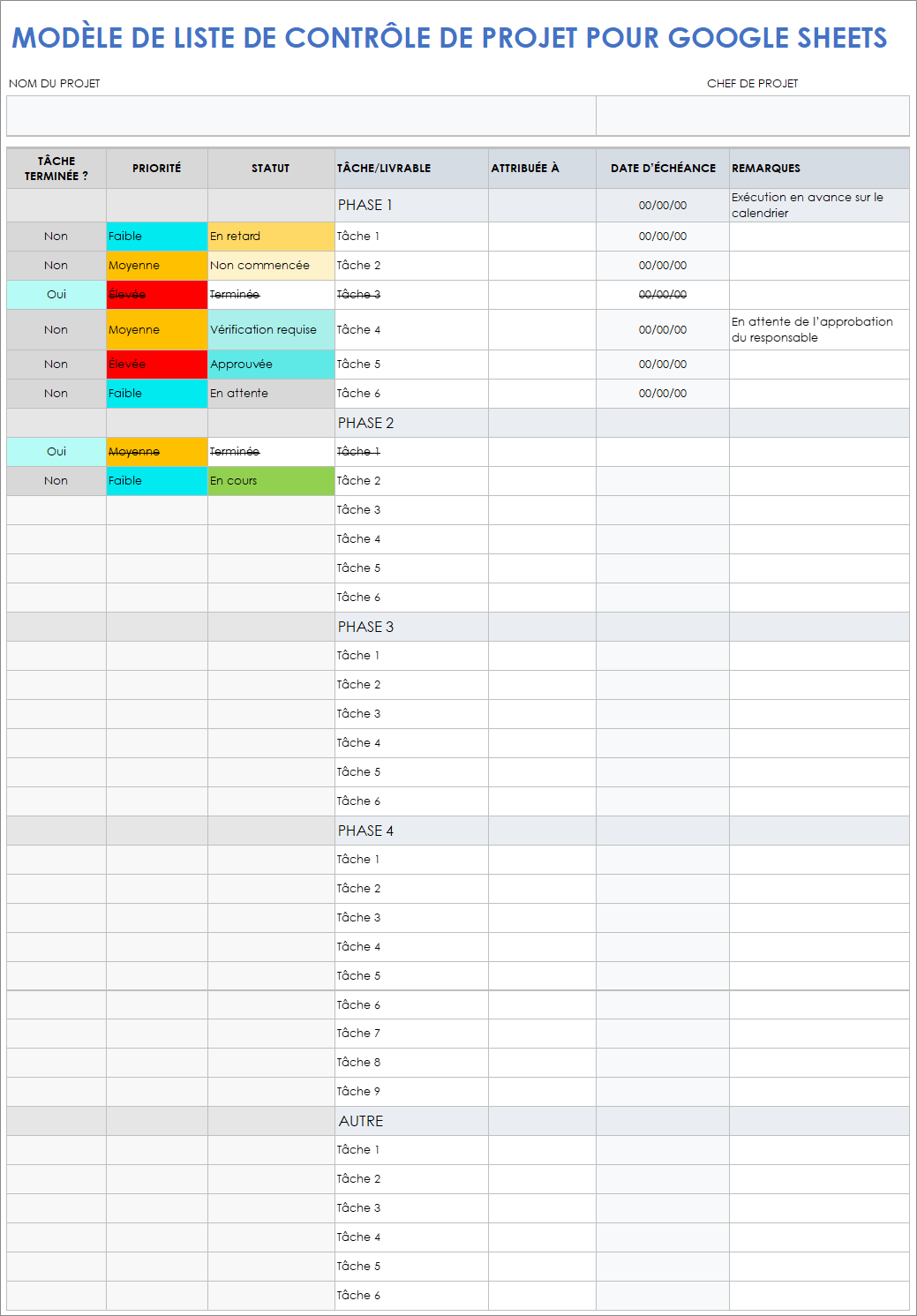 Modèle de liste de contrôle de projet pour Google Sheets