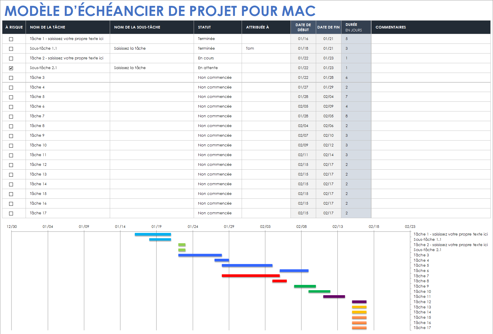 Modèle d’échéancier de projet pour Mac