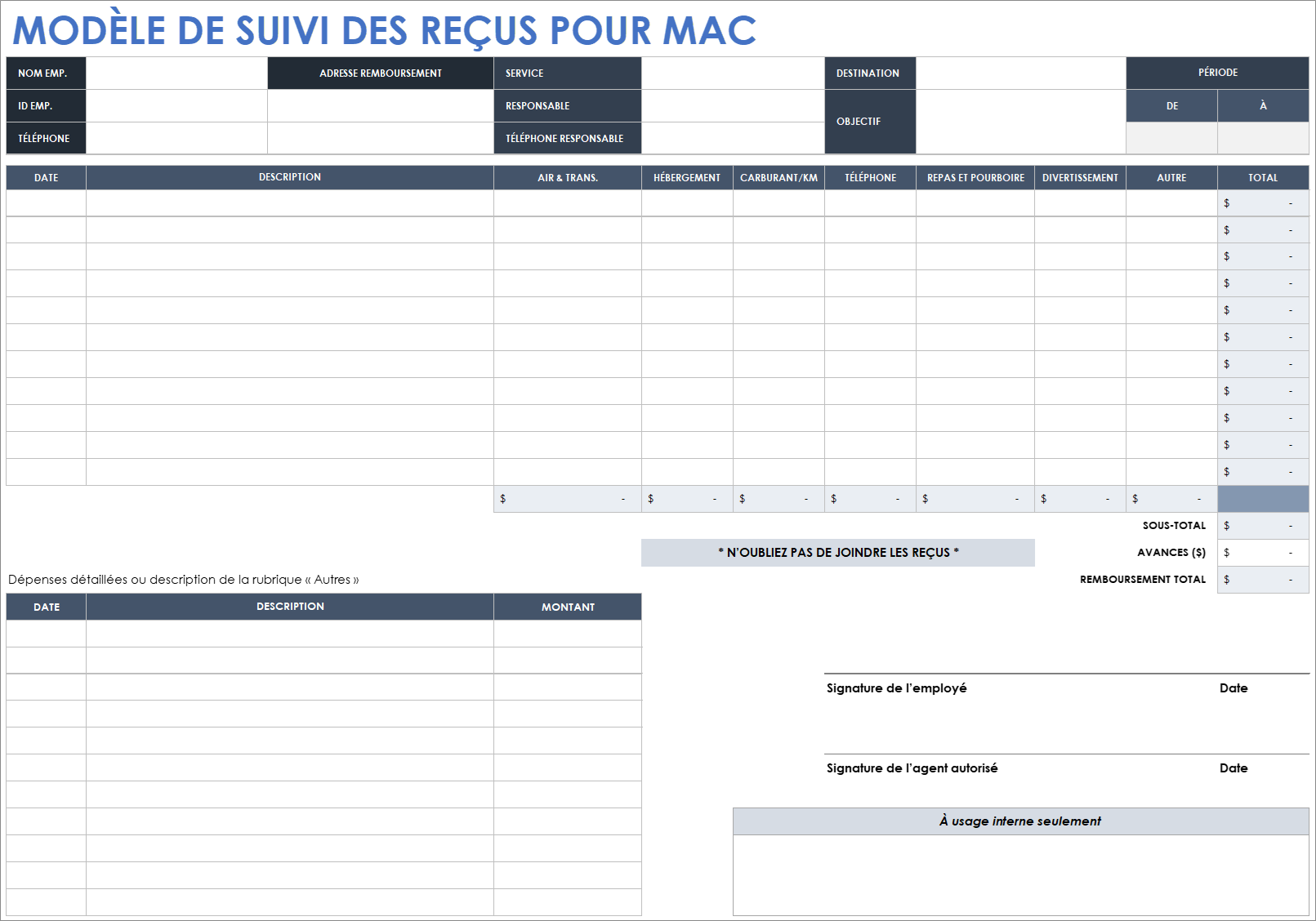 Modèle de suivi des reçus pour Mac