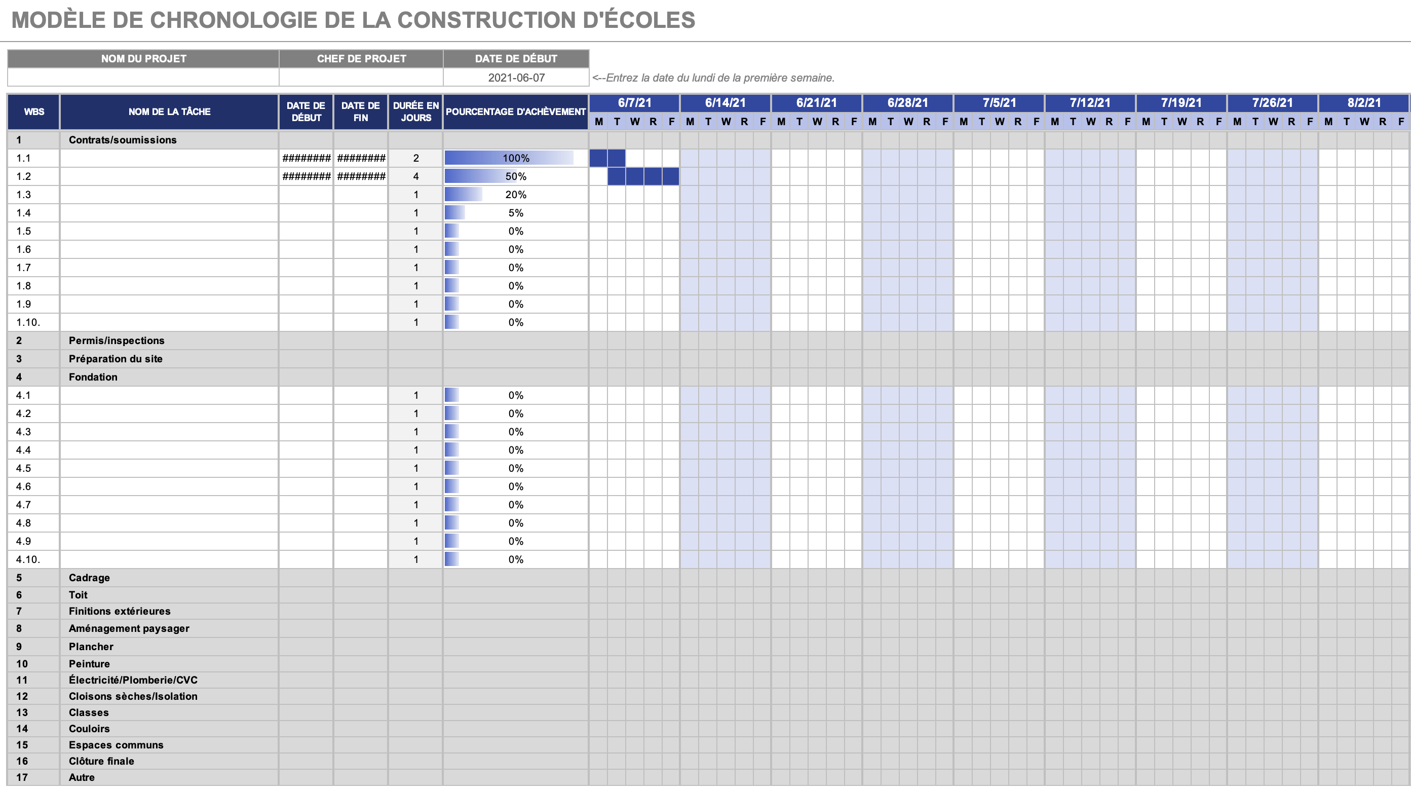 Modèle de chronologie de construction d'école