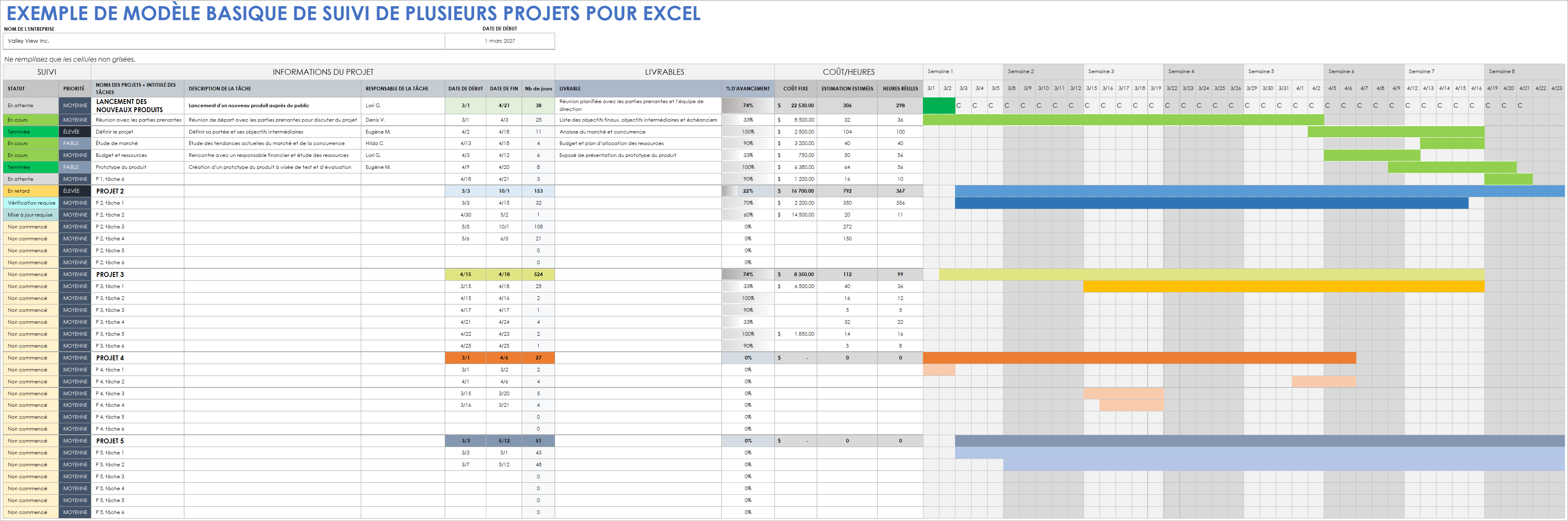 Exemple de modèle basique de suivi de plusieurs projets pour Excel