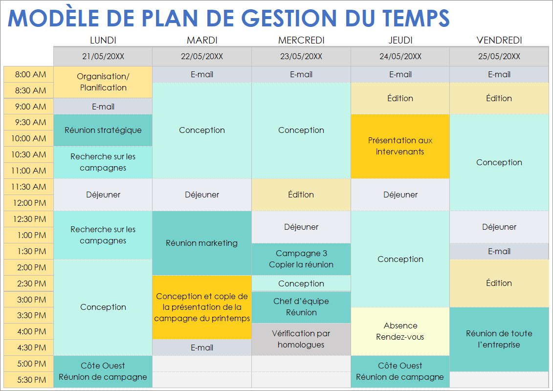 Modèle de plan de gestion du temps