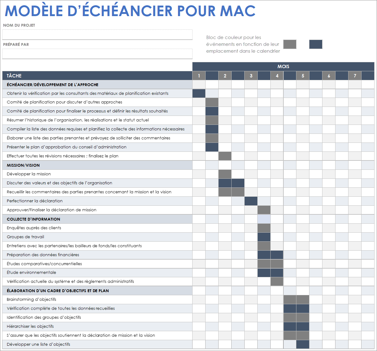 Modèle d’échéancier pour Mac