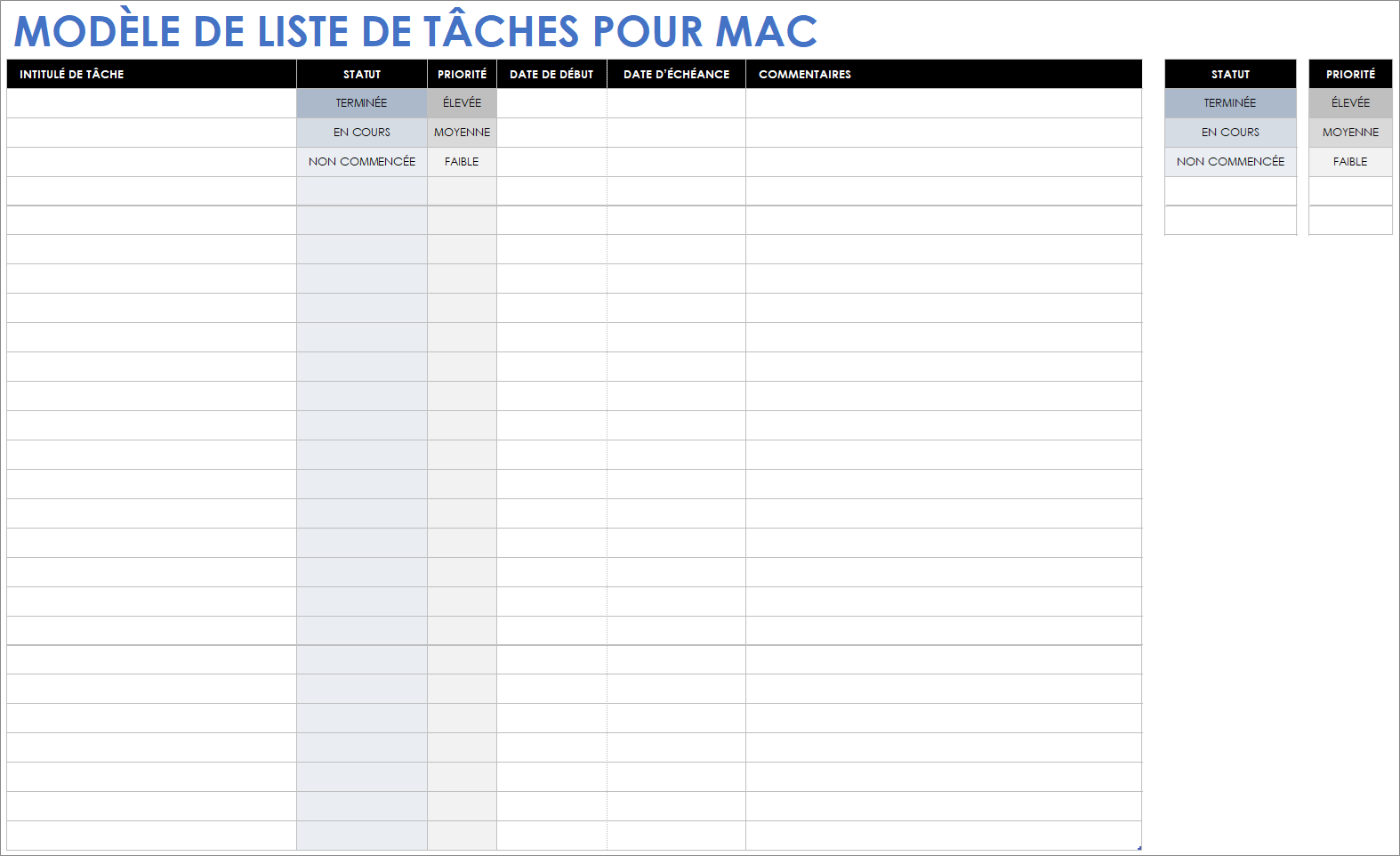 Modèle de liste de tâches pour Mac