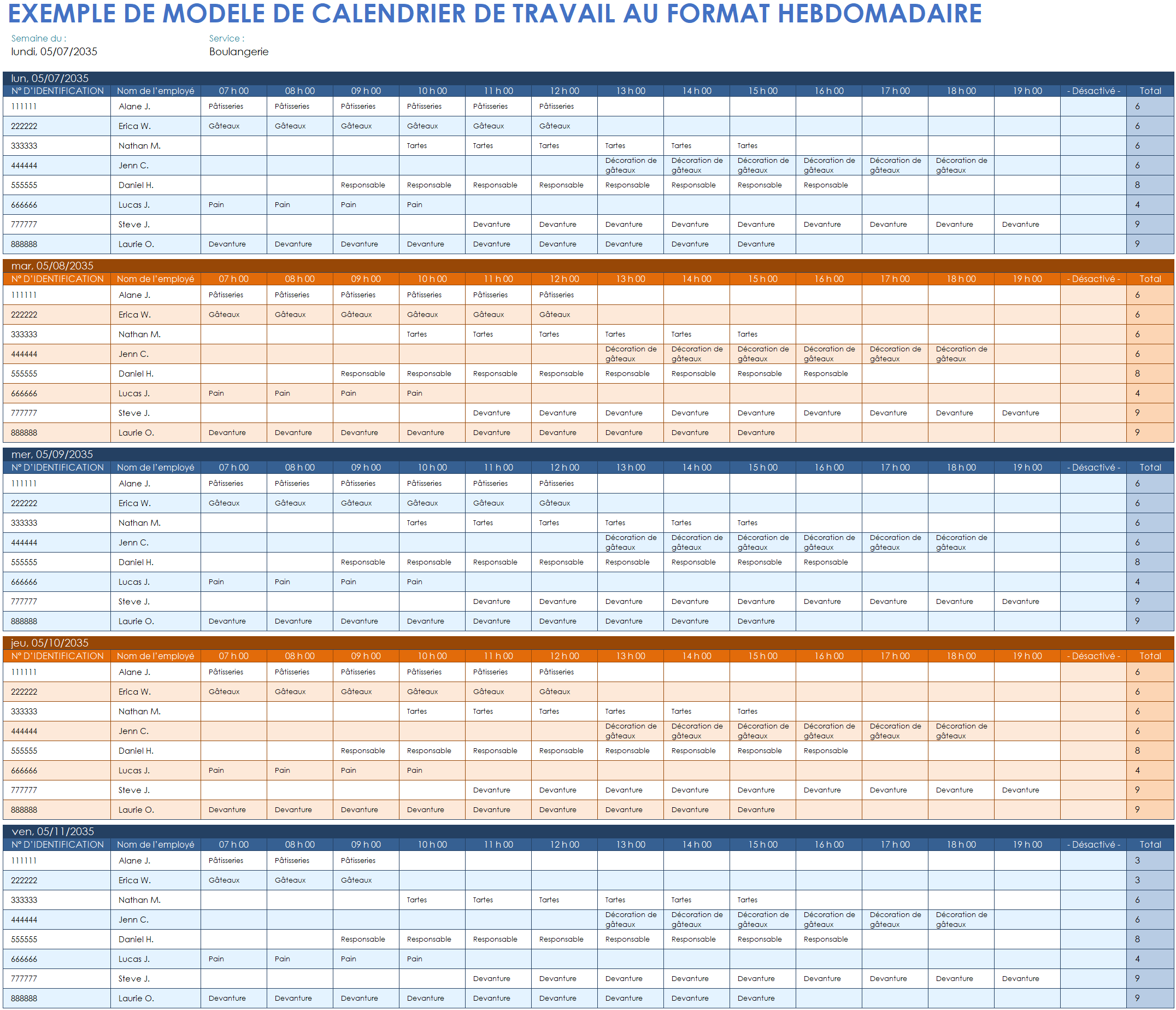 Exemple de modèle de calendrier de travail au format hebdomadaire