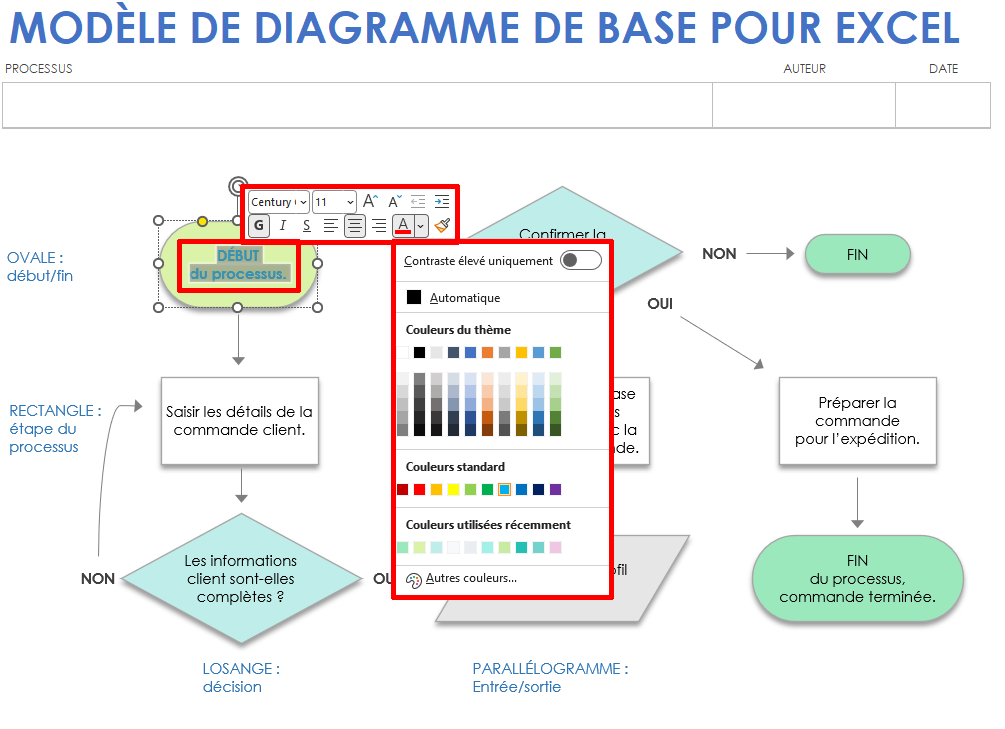 Texte personnalisé dans le modèle de diagramme de base pour Excel