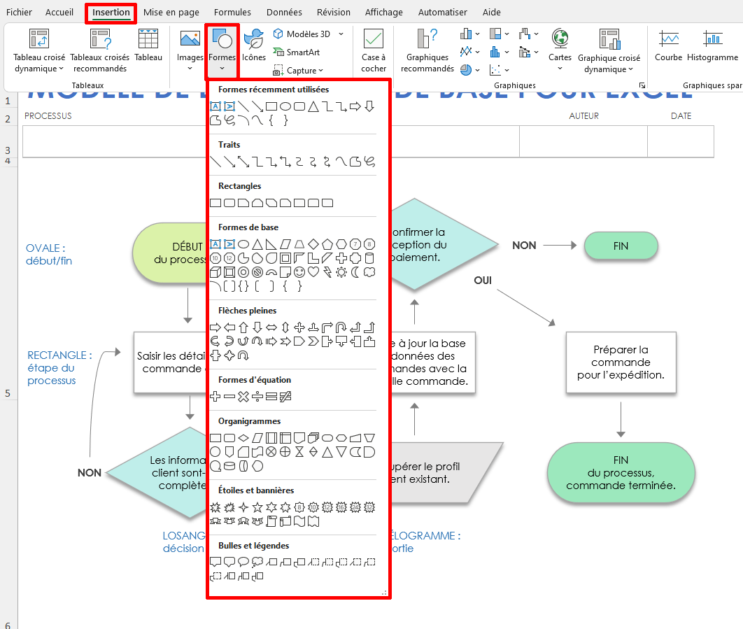 Insertion de formes dans le modèle de diagramme de base pour Excel