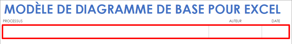 Processus/auteur/date du modèle de diagramme de base pour Excel