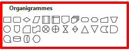 Diagramme d’insertion de formes dans un diagramme pour Excel