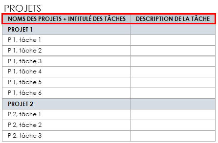 noms de projet de suivi de projet