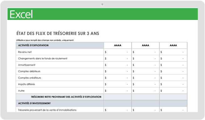 Modèle de tableau des flux de trésorerie sur 3 ans